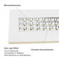 Hochwertige LED Rasteranbauleuchte Mit Mikrolamellenraster 4000K 120cm 36W 4000lm und 150cm 45W 5000lm