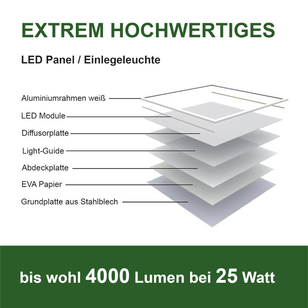 Hochwertige LED Panelleuchte, Einlegeleuchte 62x62cm 4000K (neutralweiß), 4000 Lumen, 25 Watt (inkl. Treiber) - ELG Leuchten