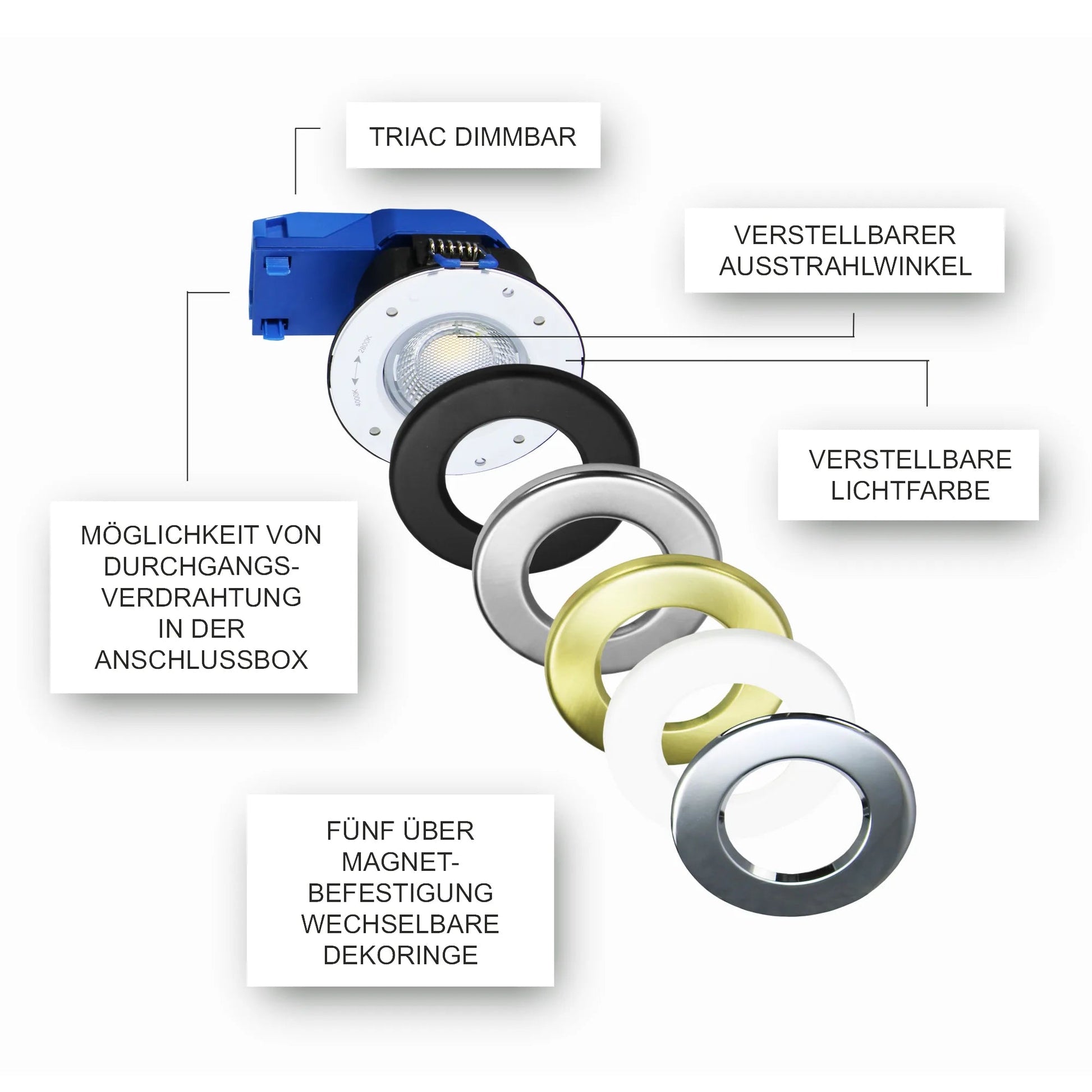 LED Einbaustrahler Dimmbar 240V,7,5W,600 - 650LM,2800 - 4000K,IP54,68mm - ELG Leuchten