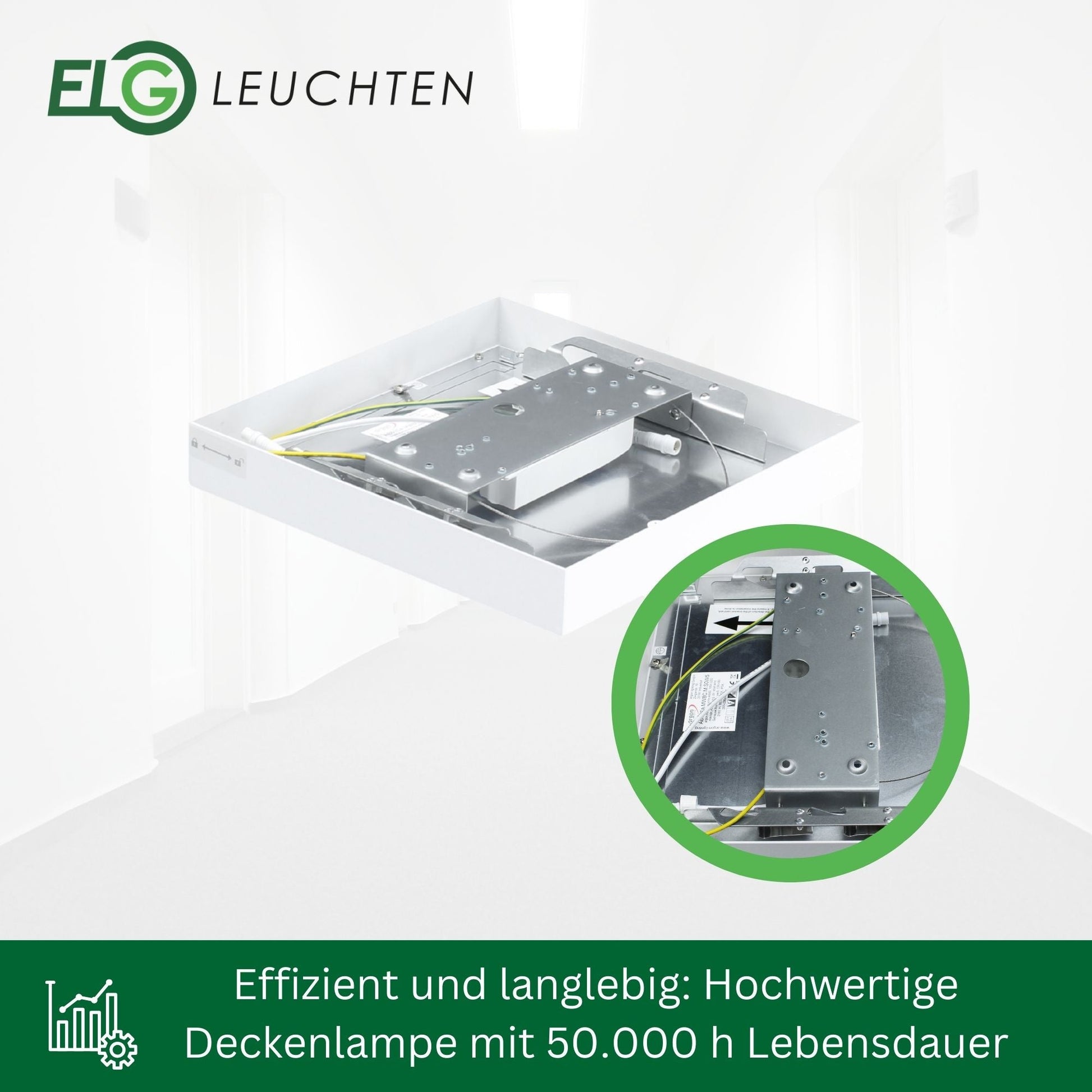 Ultraflache LED - Aufbauleuchte in 4 Varianten mit direktem Licht und einstellbarer Lichtfarbe in 3000K und 4000K - ELG Leuchten