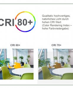 CRI Wert