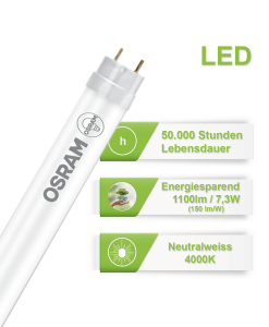 LED Leuchtmittel mit Details